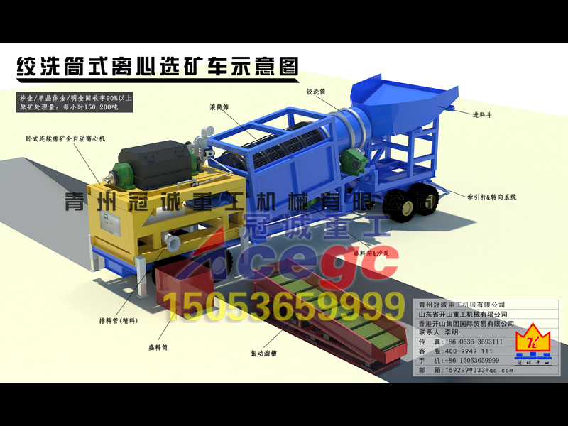 绞吸筒式离心选矿车